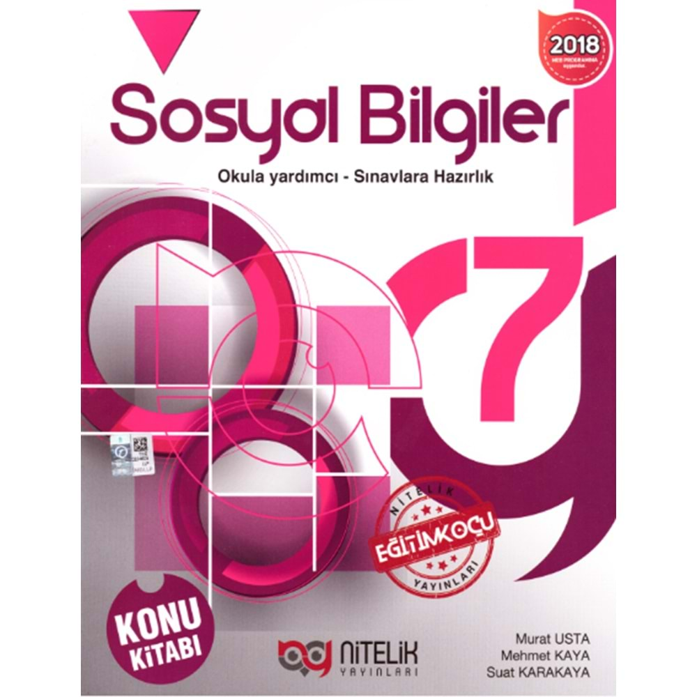 NİTELİK 7.SINIF SOSYAL BİLGİLER KONU ANLATIM